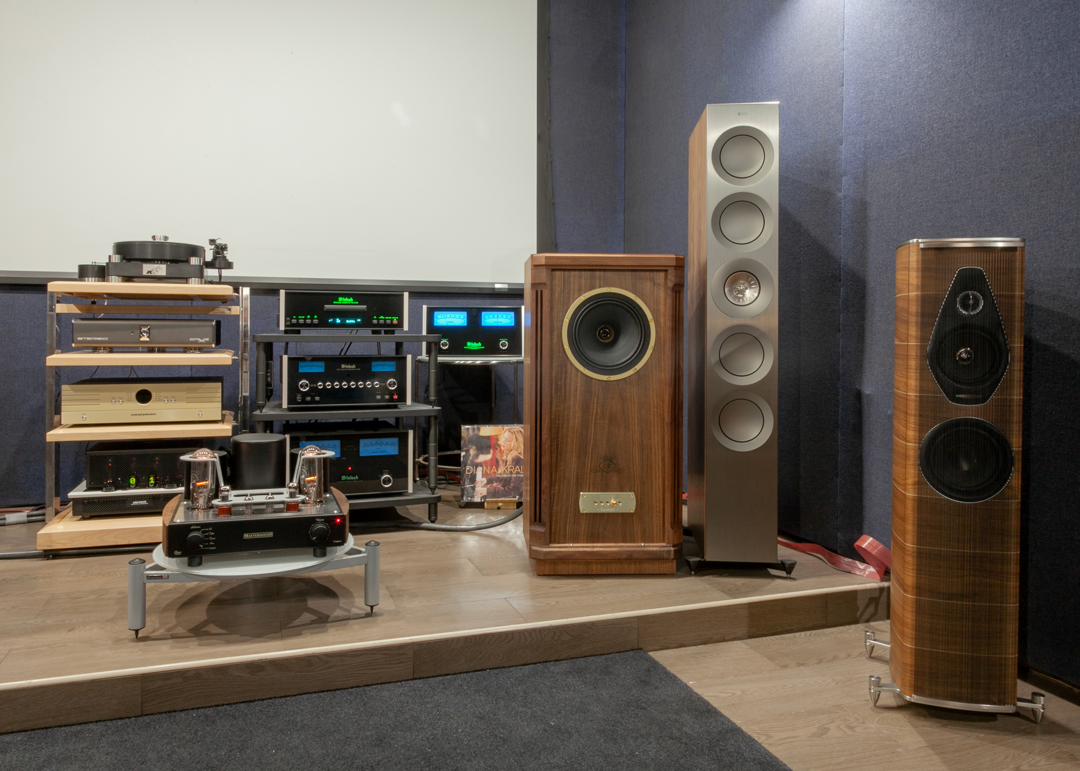 Transrotor, McIntosh, KEF Reference Meta, Mastersound, Tannoy, Audio Research, Sonus faber