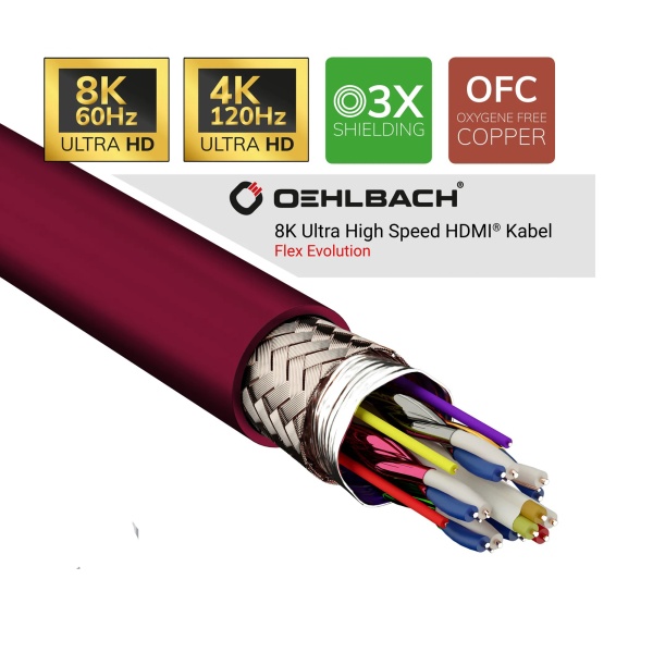 Oehlbach Excellence Flex Evolution UHD HDMI 1.5M