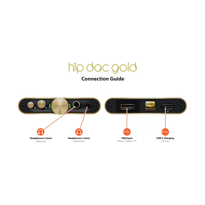 iFi Audio hip-dac 2 Gold Edition