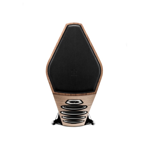 Sonus faber Sonetto VIII Wood