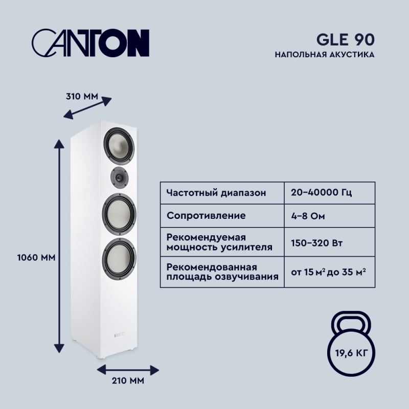 Canton GLE 90 White
