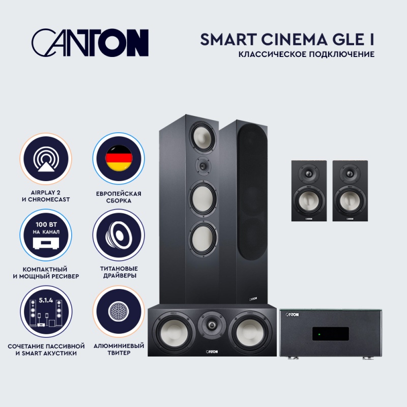 Canton Smart Cinema GLE II Black
