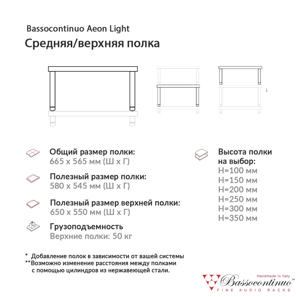Bassocontinuo Aeon Light Shelf Racing Black/Silver – 200 мм