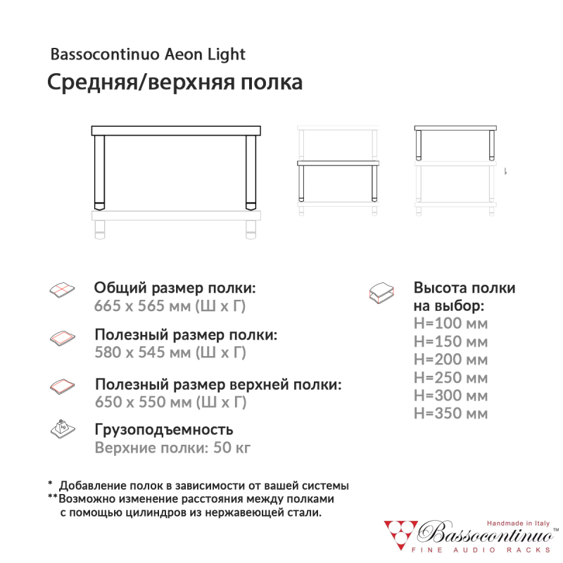 Bassocontinuo Aeon Light Shelf Racing Black/Silver – 150 мм
